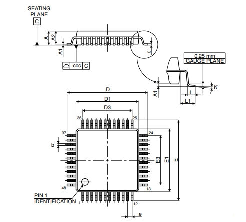 Package diagram of STM32F100C8T6B